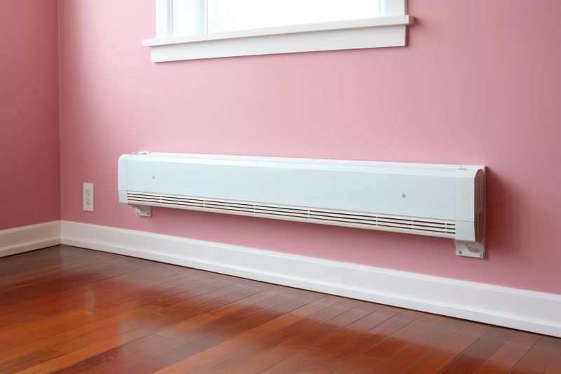 Mounting Baseboard Heaters
